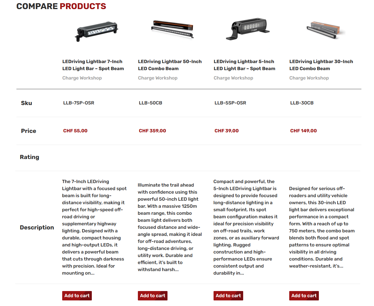compare-products-workshop.png